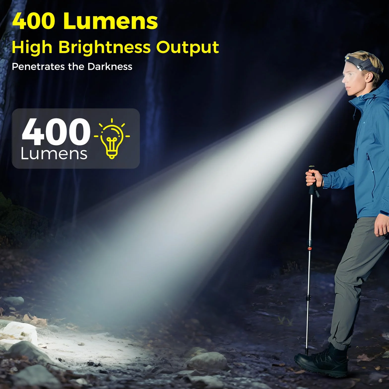 Diboniur Lampada Frontale LED Ricaricabile IPX4 Impermeabile con Sensore Movimento 8 Modalità