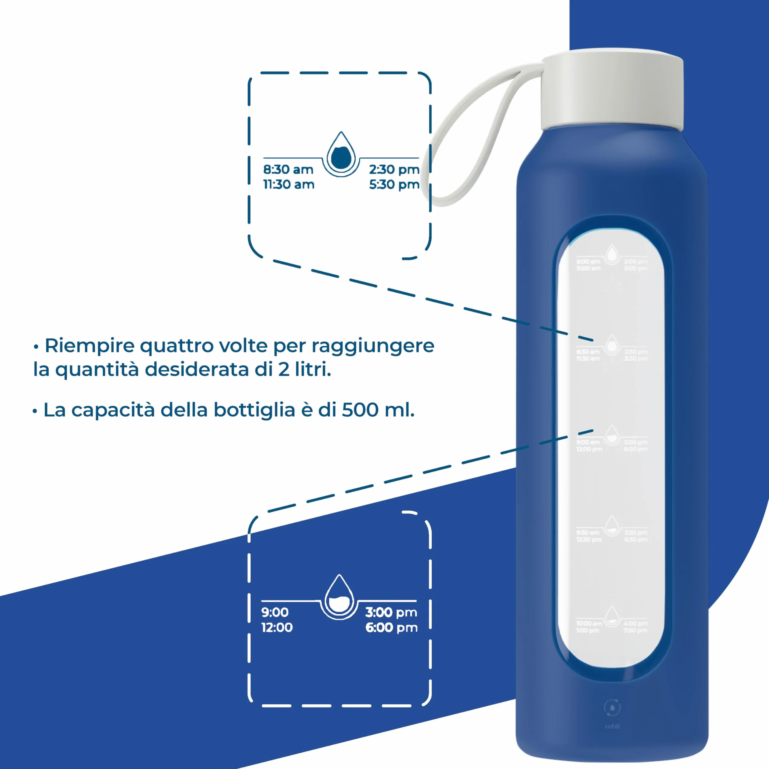 Wessper Borraccia 500 ml, bottiglia motivazionale in vetro borosilicato con custodia in silicone, senza BPA – Blu