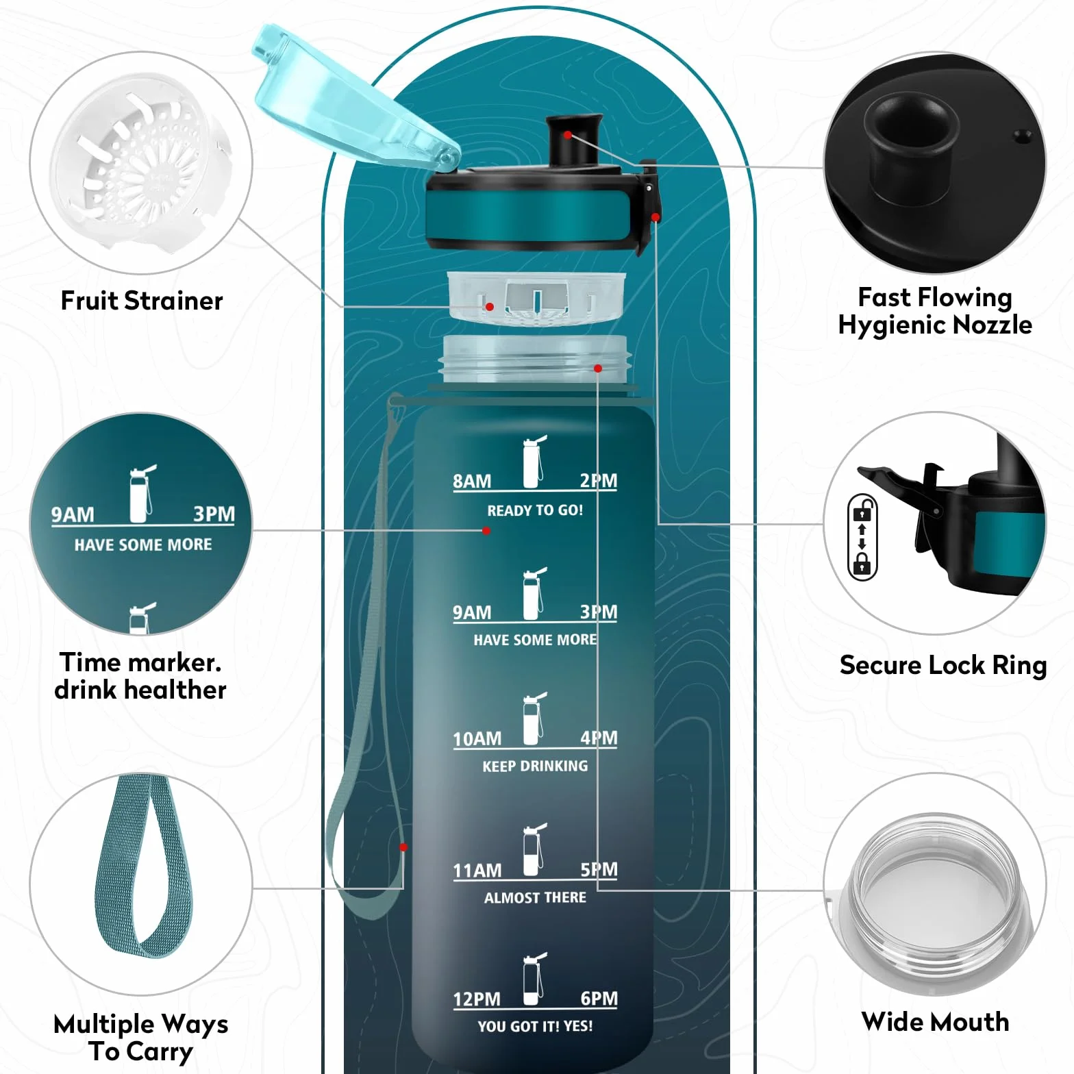 KollyKolla Borraccia 500ml Riutilizzabile con Filtro, Indicatore del Tempo, Senza BPA, A Prova di Perdite per Bambini Scuola Ufficio