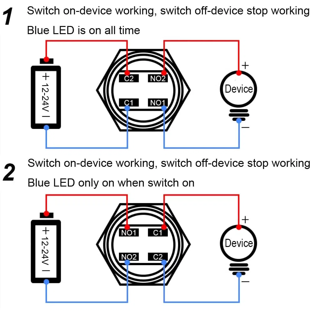 Guuzi Interruttore a Bilanciere Rotondo Impermeabile in Acciaio Inossidabile da 22mm con LED Verde Illuminato Acceso/Spento Interruttore a Levetta Illuminato a 4 Pin 12-24V/15A