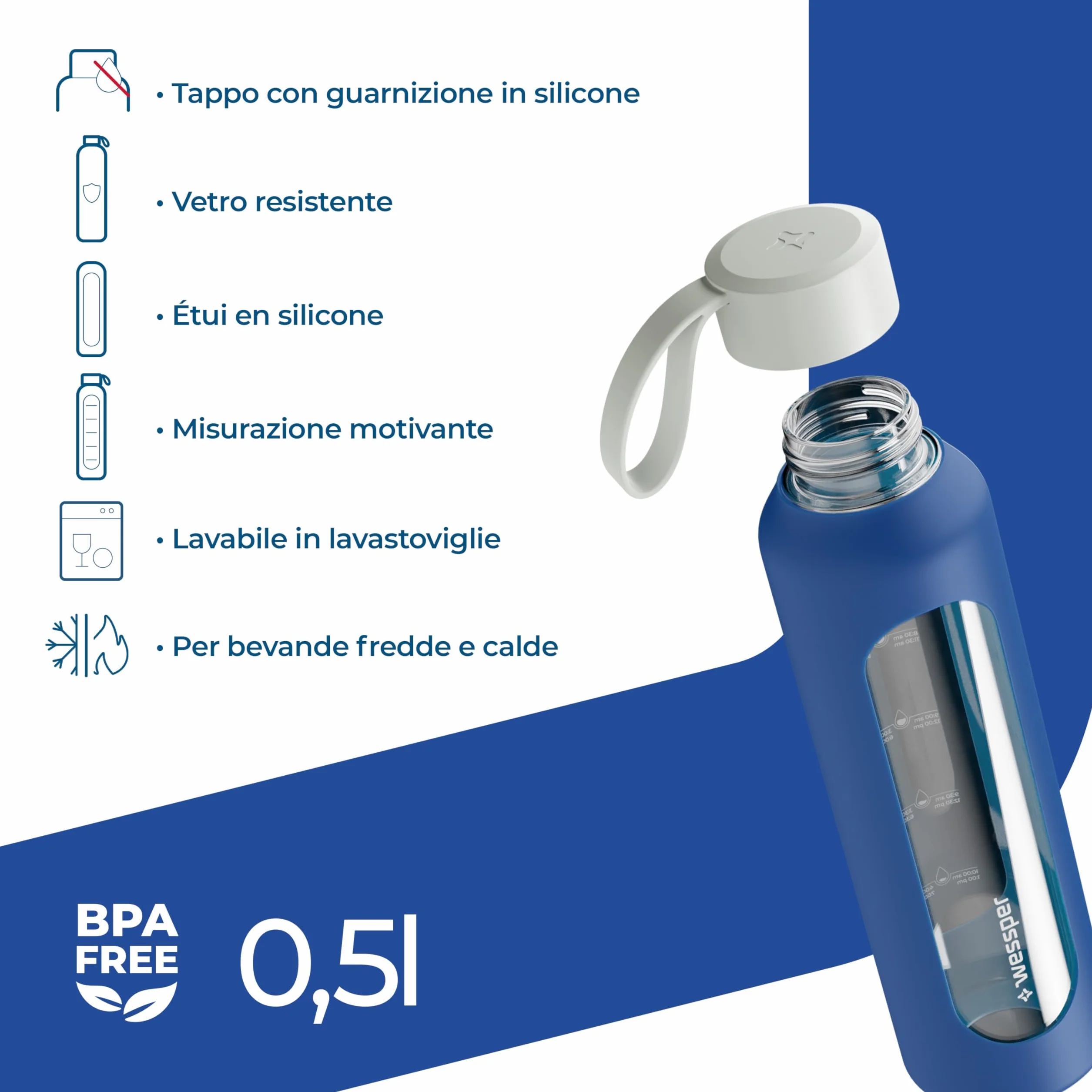 Wessper Borraccia 500 ml, bottiglia motivazionale in vetro borosilicato con custodia in silicone, senza BPA – Blu