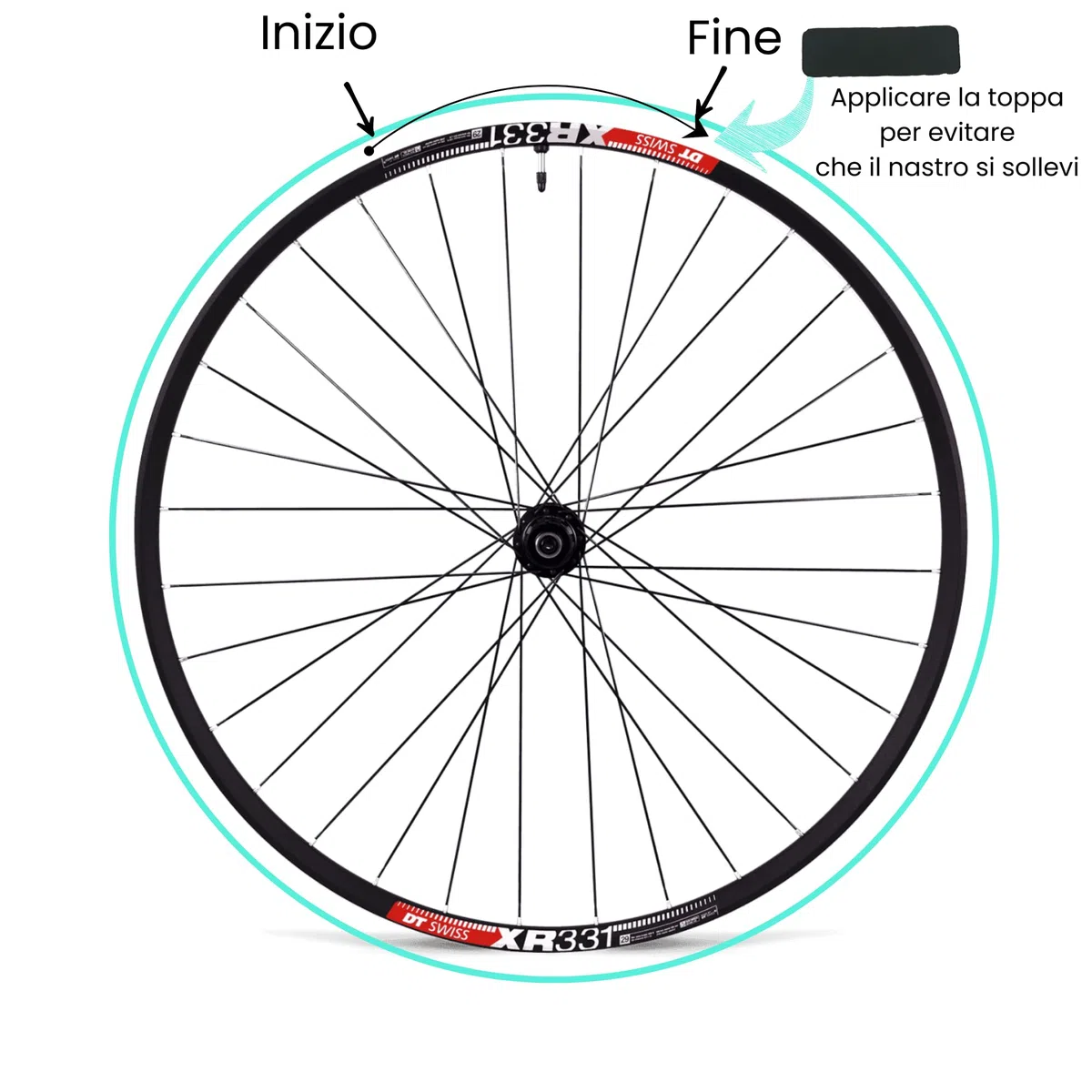 Nastro Tubeless 25 mm x 10 m | Fondo per Cerchi Tubeless per Ruote da 20 a 29" | Nastro Adesivo per Tubelizzare Cerchi MTB, E-Bike, Gravel e Strada