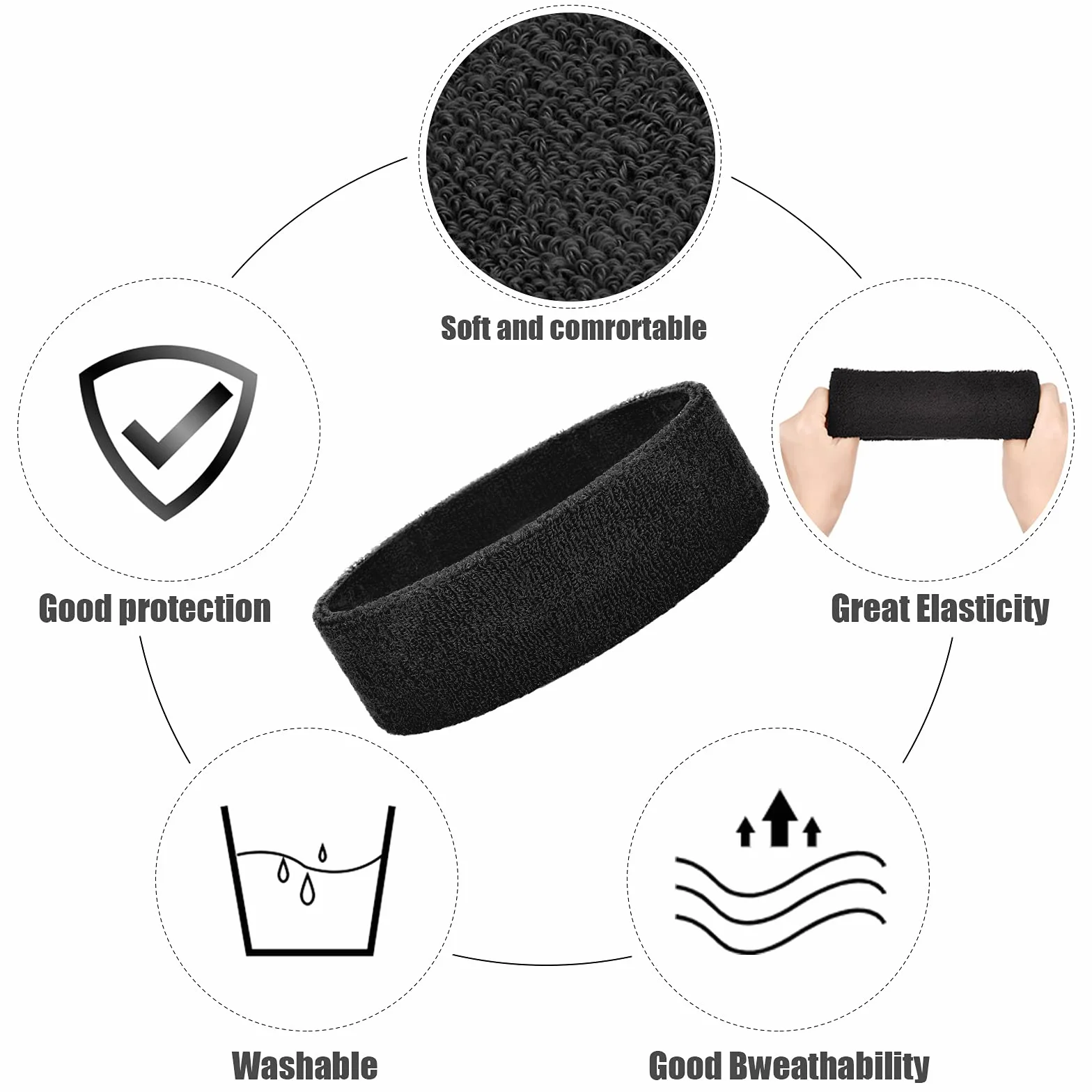 Hestya 3 Pezzi Fasce Sportive per Donna Uomo Fascia Capelli Elastica Antiscivolo Bandana Antisudore per Fronte Jogging Correre Fitness Yoga Bicicletta Pallacanestro