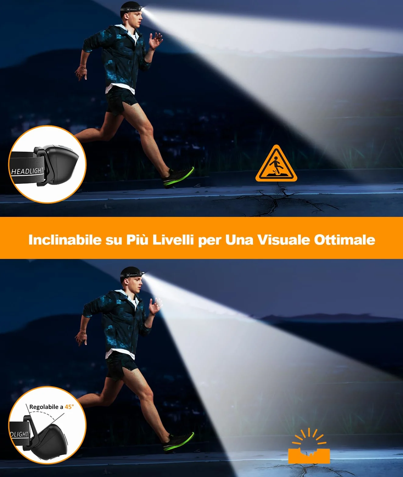 Lampada frontale a LED con sensore di movimento IPX6 impermeabile ricaricabile USB 4 modalità