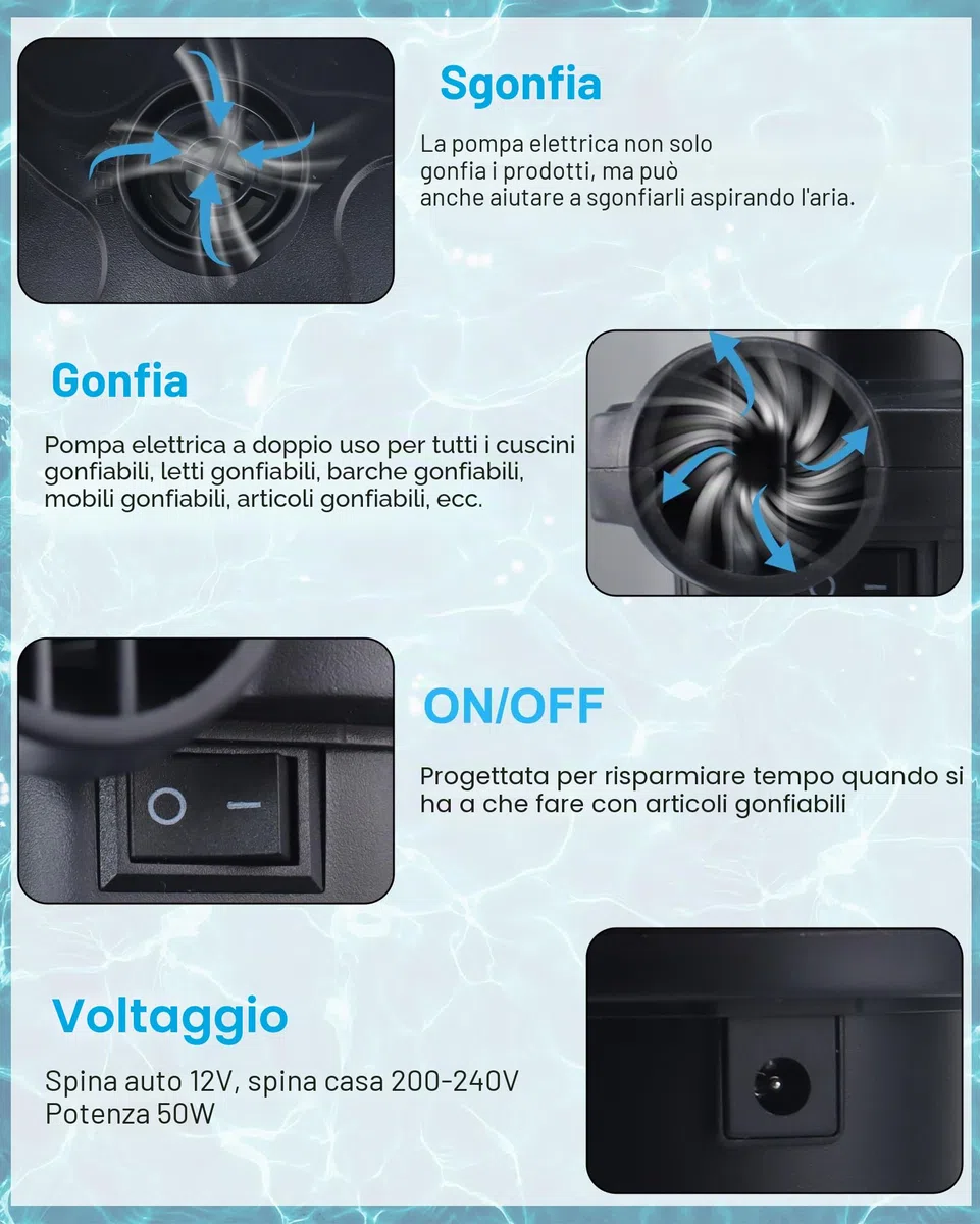 Pompa ad aria elettrica, pompa ad aria per materasso ad aria 2 in 1, pompa elettrica gonfiabile e sgonfiabile, pompa ad aria portatile per materasso, piscina, materasso ad aria, barca galleggiante