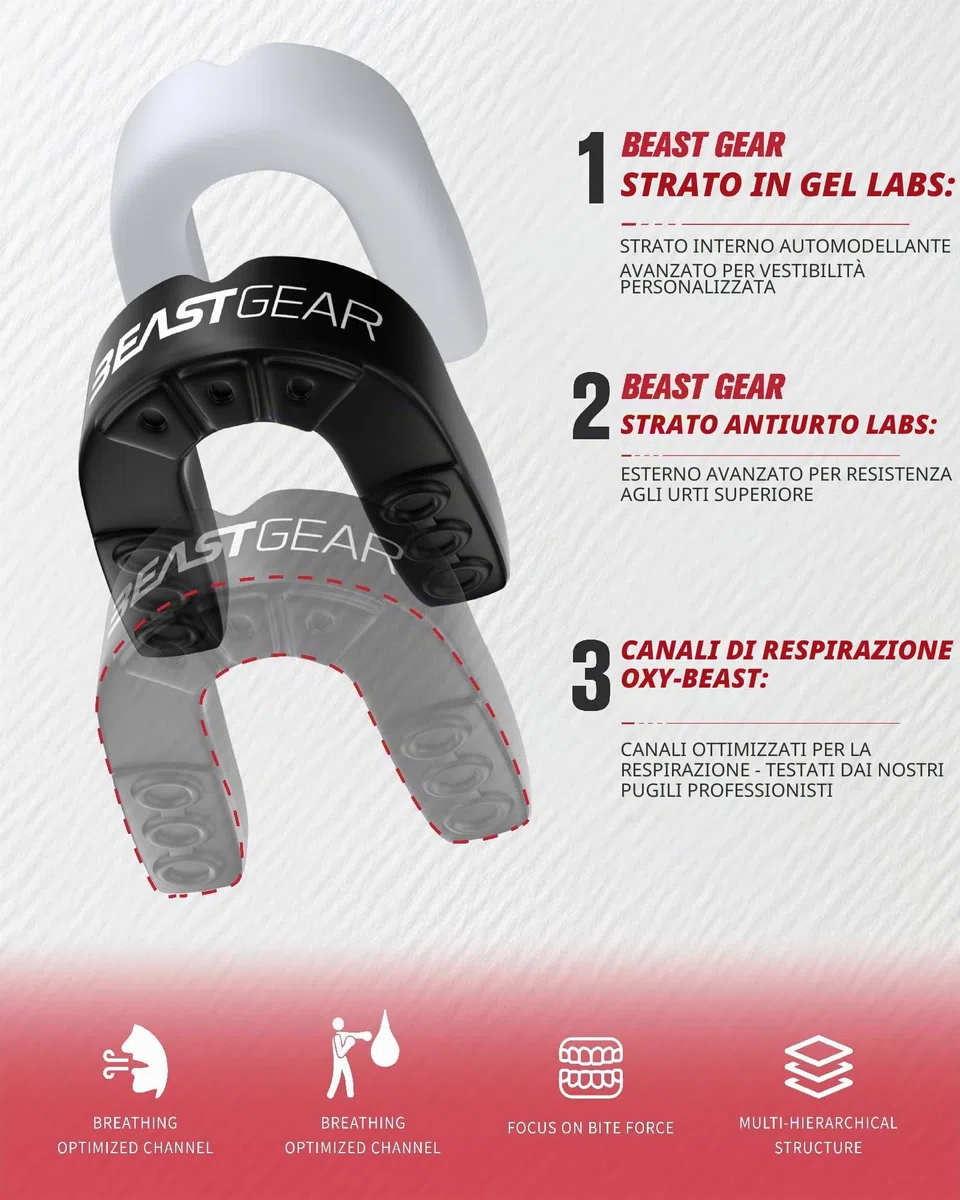 Beast Gear Paradenti Sportivo - Protezione Denti e Mascella, Adatto per Boxe, Paradenti MMA, Rugby, Calcio, Hockey con Custodia Igienica，per Adulti e Adolescenti (11+)
