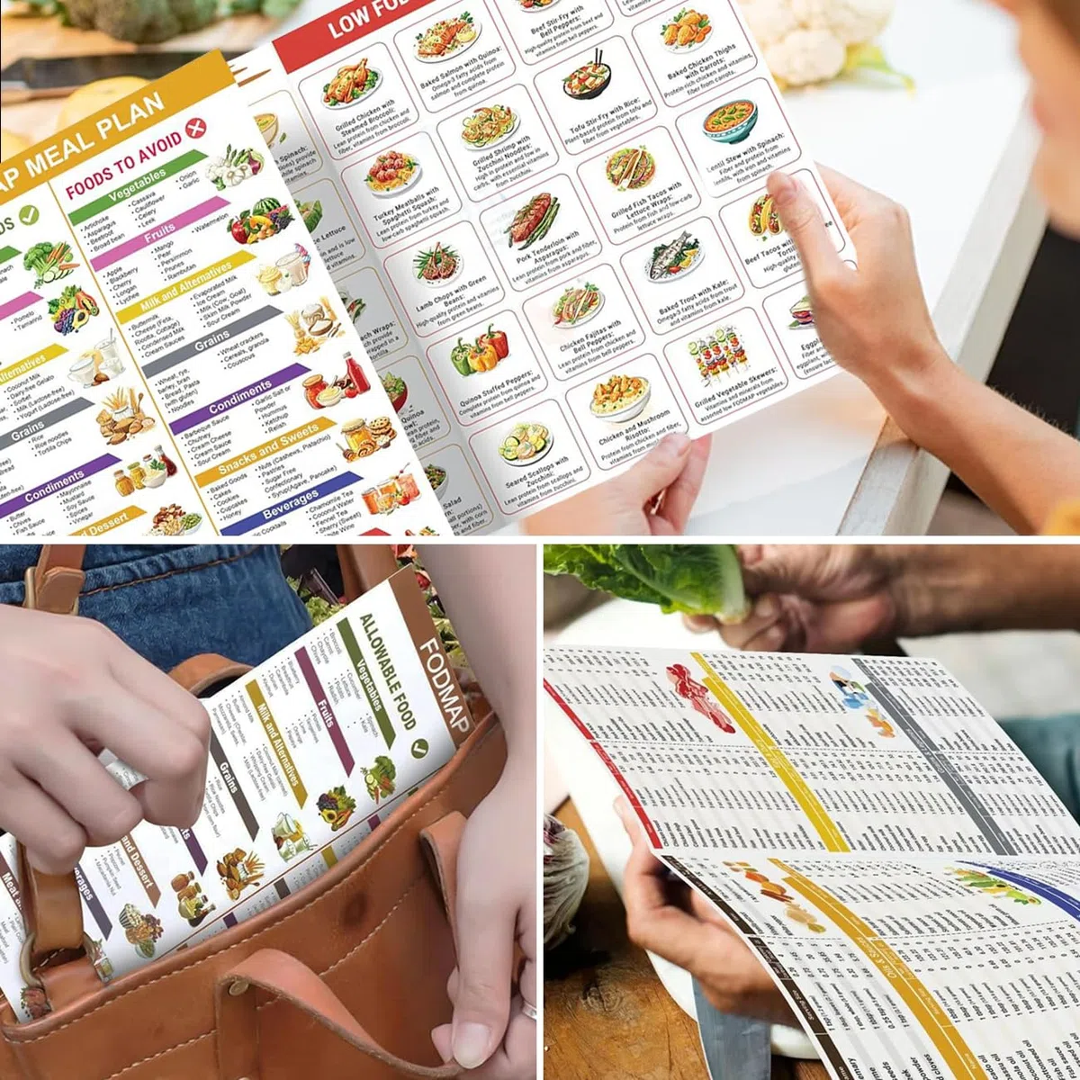 1 set di grafico Foodmap, elenco degli alimenti Low-Foodmap, tabella nutrizionale di alimenti sani, opuscolo del piano alimentare per principianti, diabeter, indice glicemico tabella guida alimentare