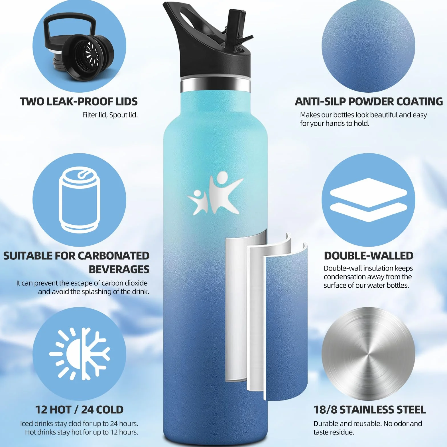 Borraccia Termica 500ml Acciaio Inox 18/8 Termos Senza BPA Antiperdita Palestra Sport Viaggi