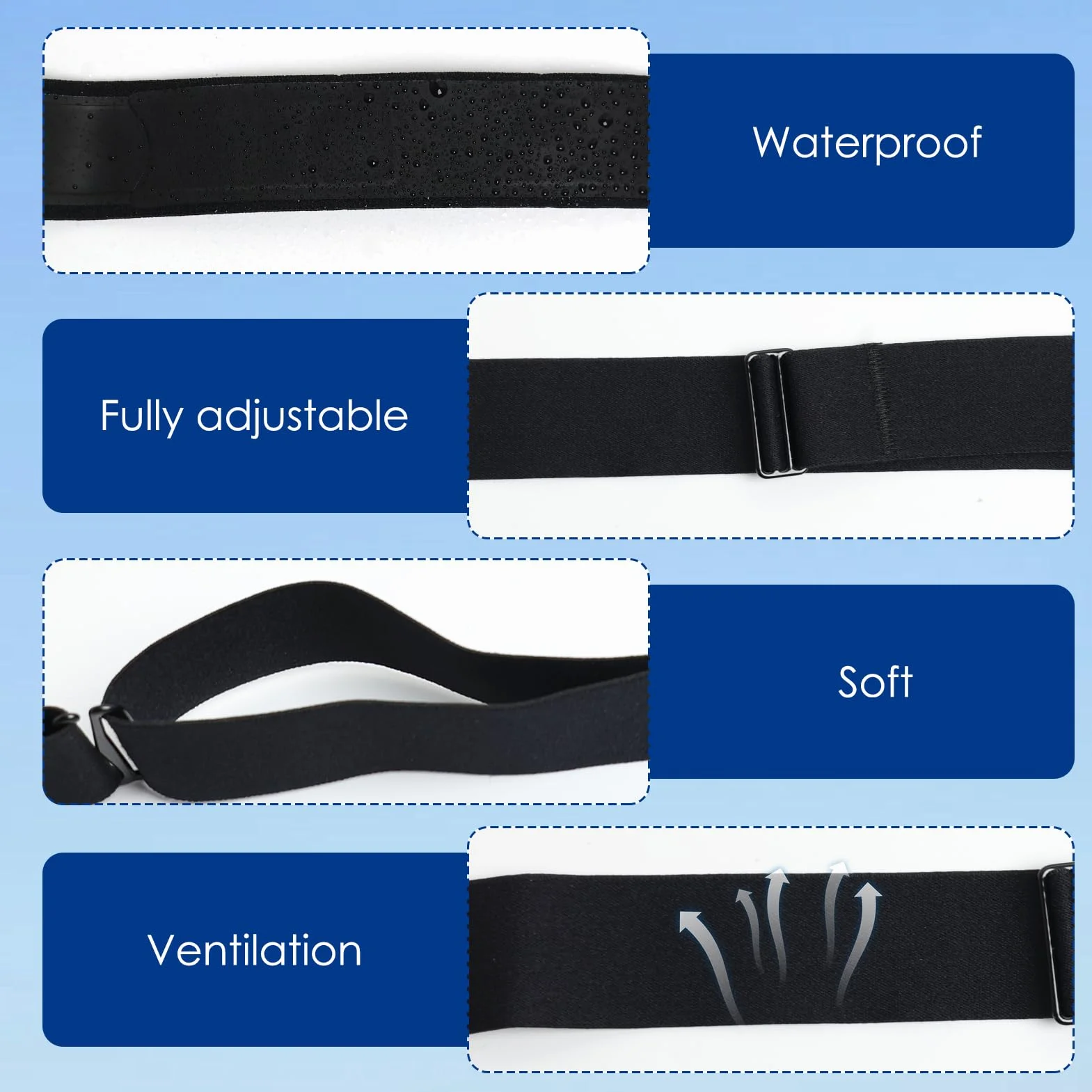 Fascia elastica regolabile per cardiofrequenzimetro (70 cm a 105 cm) compatibile con per Wahoo Polar H10 H9 Coospo Magene LIVLOV, ideale per Corsa Ciclismo