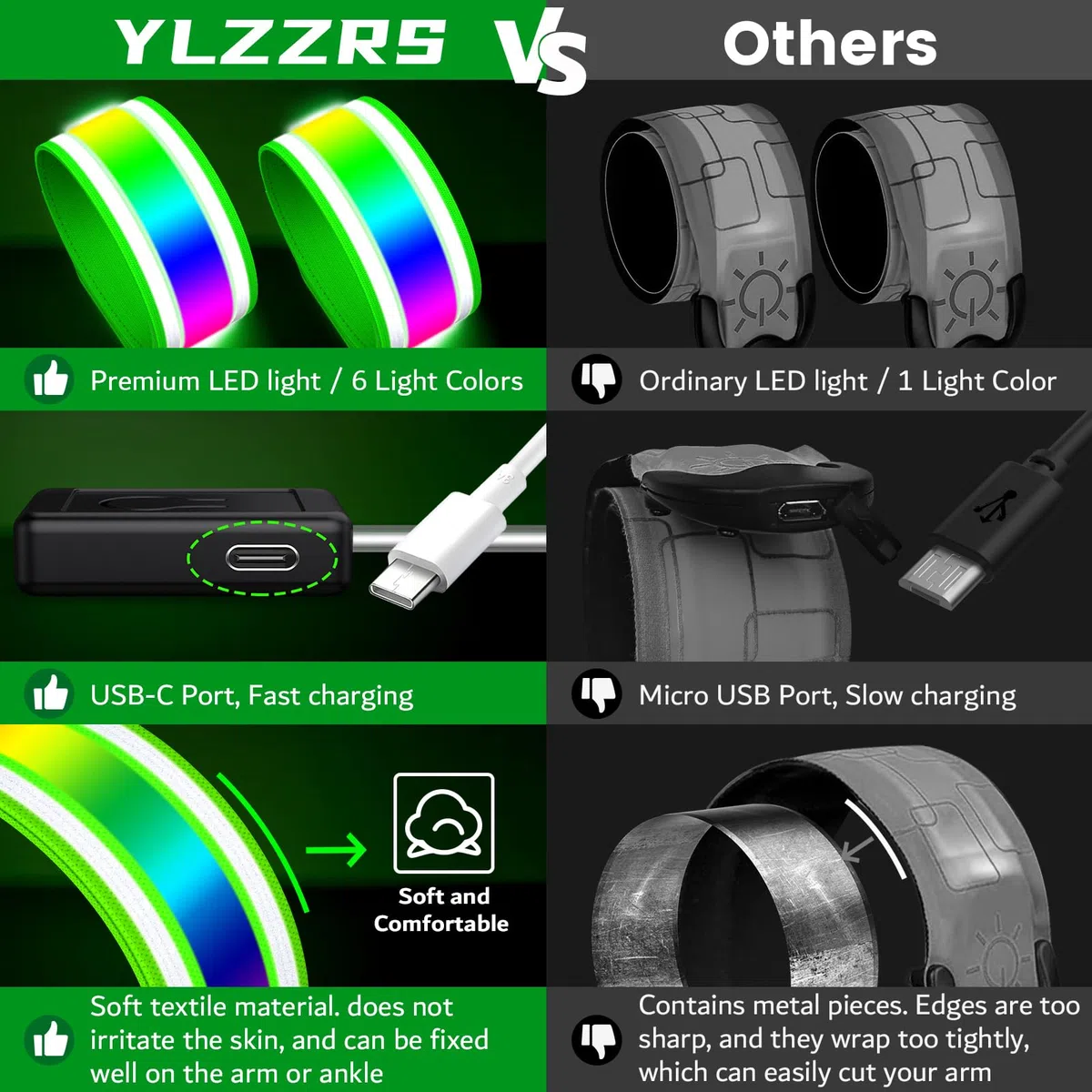 Ylzzrs Fascia da Braccio a LED per Corsa (Confezione da 2), Fasce Luminose per Passeggiate notturne, luci Ricaricabili per corridori, ad Alta visibilità, Riflettenti, Regolabili e Luminose (Green, M)