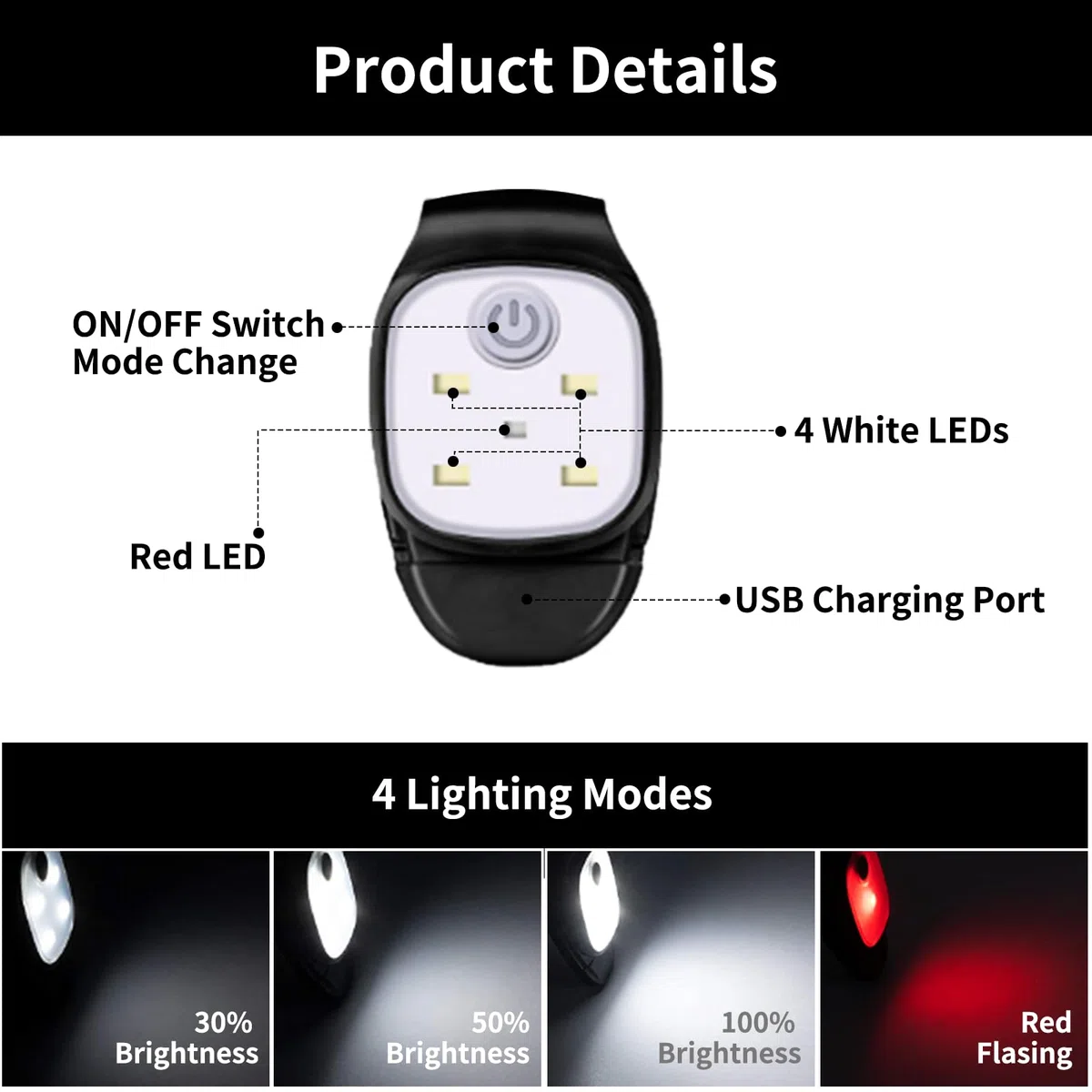Lampada LED Ricaricabile con Clip, Lampada Frontale a LED Ricaricabile USB Torcia Frontale per Running 4 Modalità di Illuminazione Torcia Vivavoce per Corsa Campeggio Arrampicata Trekking Bici (1 Pcs)