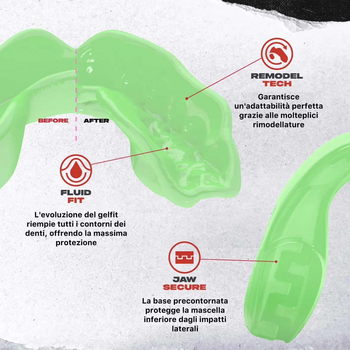 SAFEJAWZ Elements TERRA Paradenti Sportivo Adulti e Bambini Contatto Completo per Sport Rugby MMA Hockey Judo Boxe (Verde)