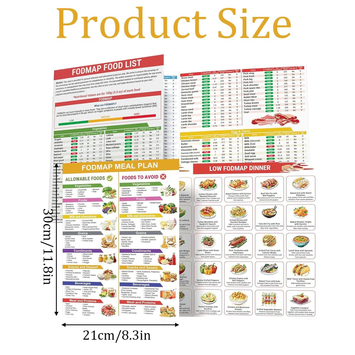 1 set di grafico Foodmap, elenco degli alimenti Low-Foodmap, tabella nutrizionale di alimenti sani, opuscolo del piano alimentare per principianti, diabeter, indice glicemico tabella guida alimentare