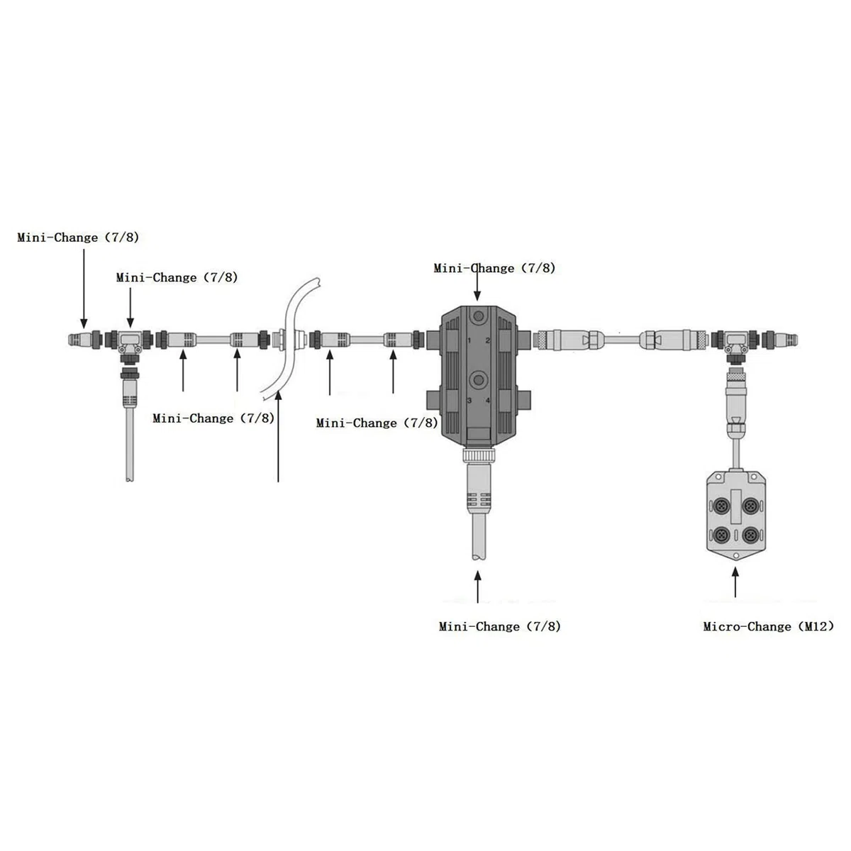 Terminatore Maschio Femmina NMEA 2000, Connettore M12 A 5 Conduttori A Forma di A 9A Protezione Resistente Al Calore per Barche Marine