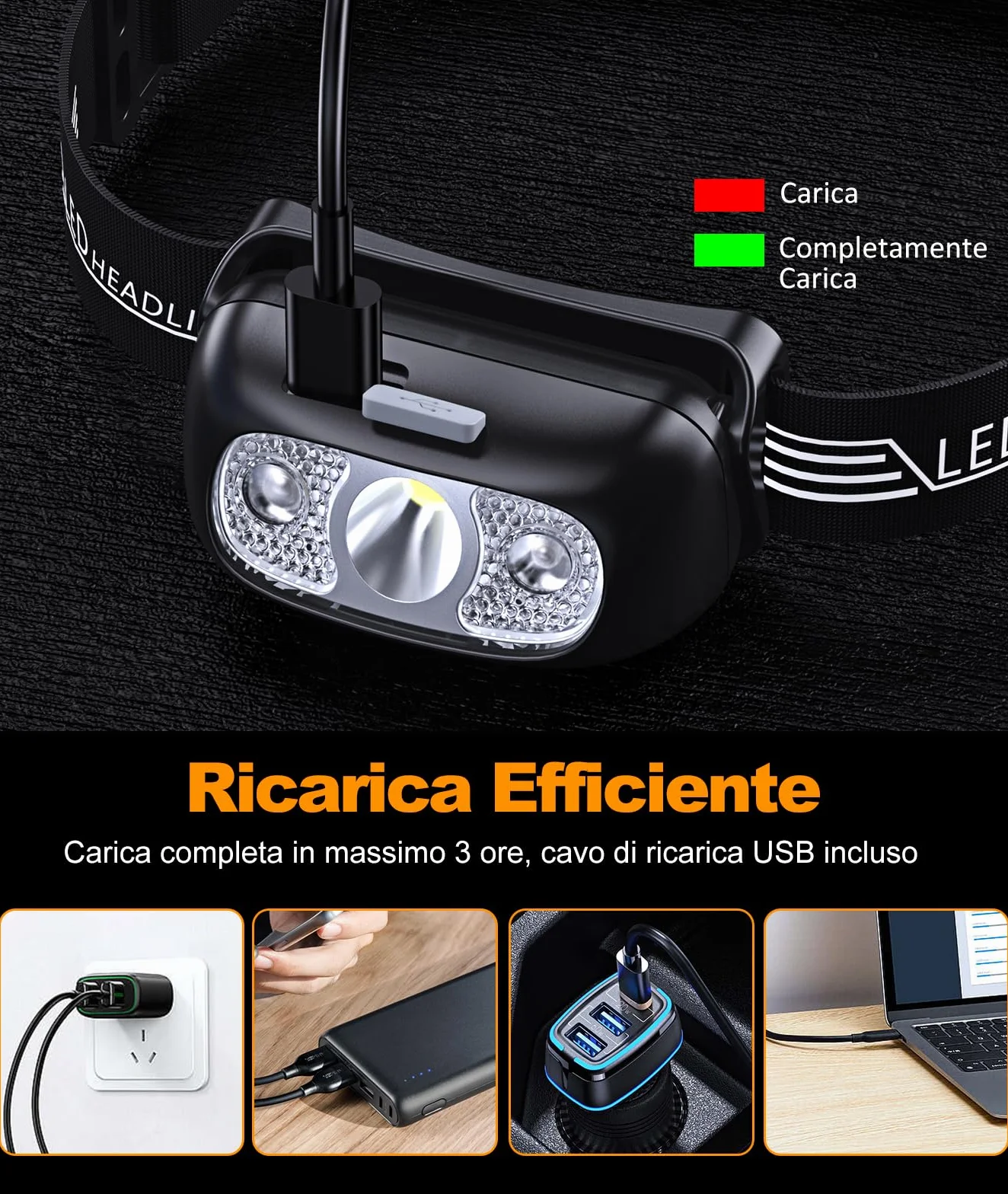 Lampada frontale a LED con sensore di movimento IPX6 impermeabile ricaricabile USB 4 modalità